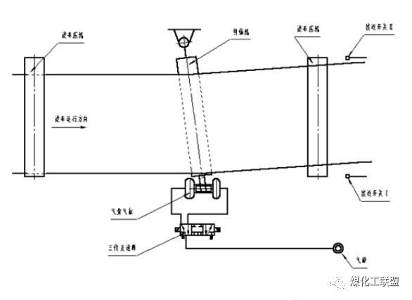 真空过滤机排液器