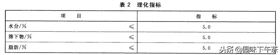 果蔬脆有营养吗