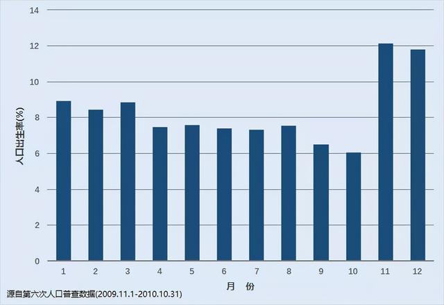 女人找男友