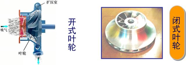 化工圆盘过滤机结构