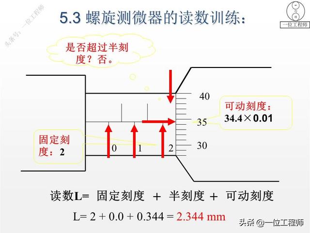 螺旋测微器如何读数