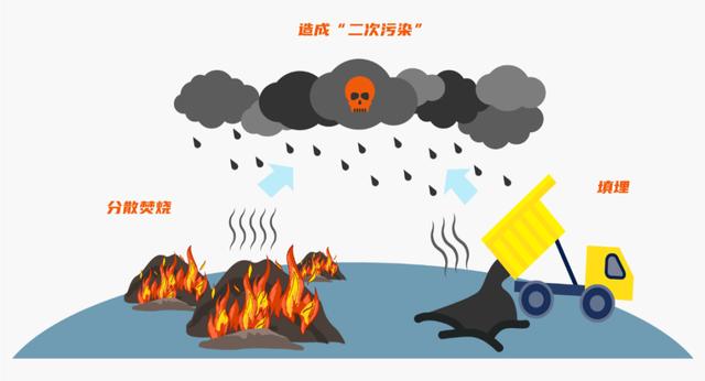 螺旋洗砂机炉渣