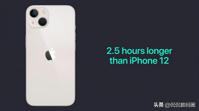 3分钟看完2021苹果秋季发布会：iphone 13 香