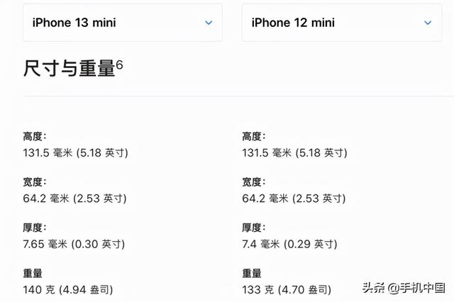 iPhone 13/13mini评测：“十三香”的意义 就是将复杂的事情变简单-第11张图片-9158手机教程网