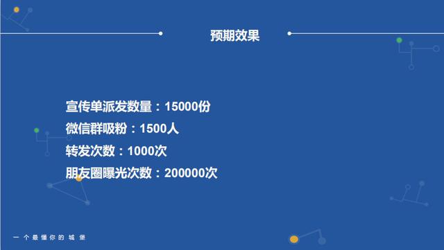 社群运营全流程解析(8步全面详细拆解)