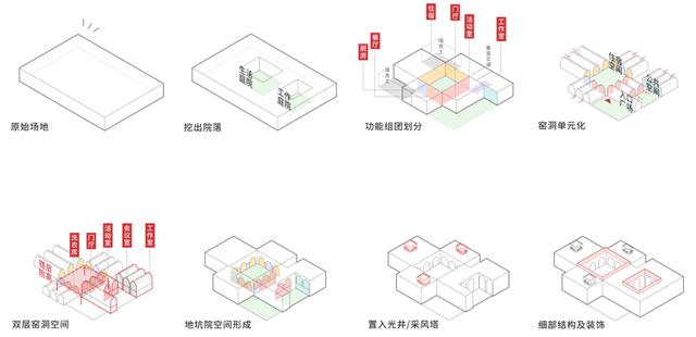 桥梁工程毕业设计作品展
