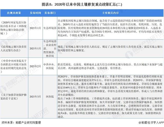 地质工程未来三十年发展状况