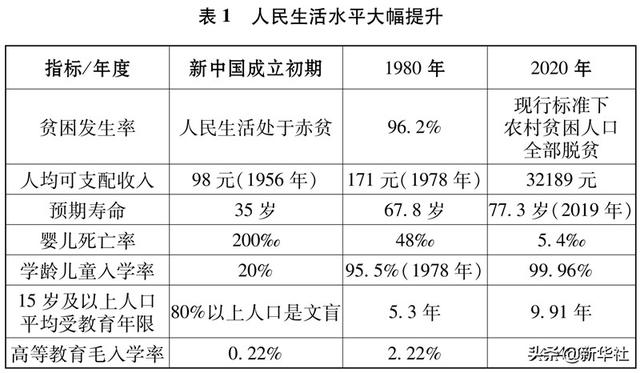 螺旋洗砂机同心度