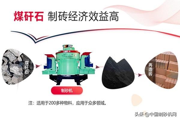 立式煤矸石制砂机图片