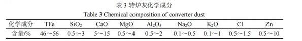 常州性价比压滤机销售厂家