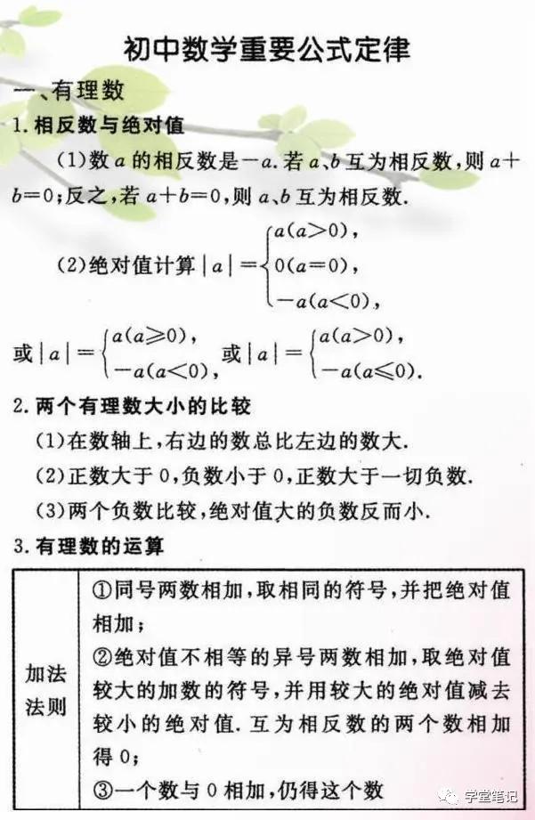 博士爸爸 儿子 死磕 这28张图片 初中三年数学没下过138 酷生活网
