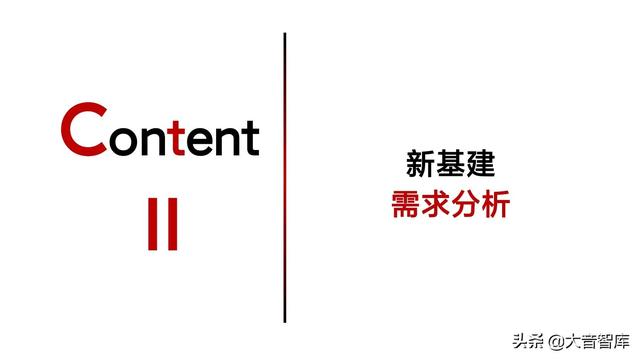 “5G+人工智能+区块链”智慧城市新基建综合解决方案（PPT）