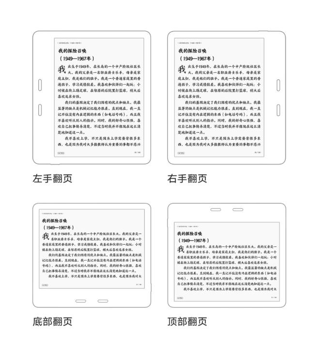 保护视力从儿童抓起，盘点我给孩子入手的这些护眼设备