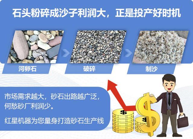 湖南省玄武岩制砂机械报价