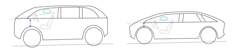 特斯拉发布了“structure battery”，又甩同行几条街？