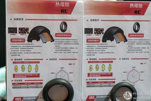工程车rc模型展