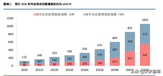 保山洗砂机批发价格的简单介绍