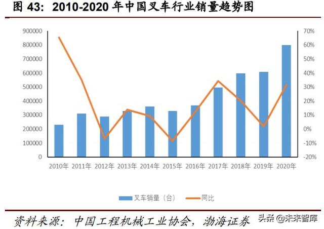 越南国际建筑机械工程机械展