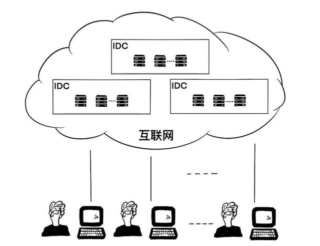一篇漫画，看懂云计算-第11张图片-9158手机教程网