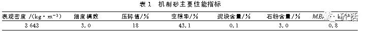 关于岳阳小型轮式洗砂机规格的信息