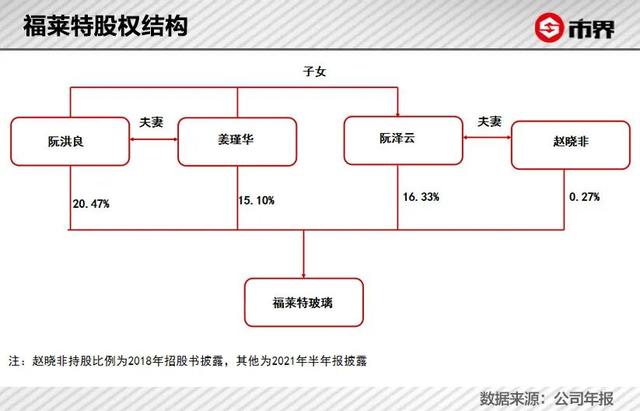 保定移动制砂机哪里买