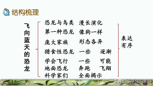 隧字组词