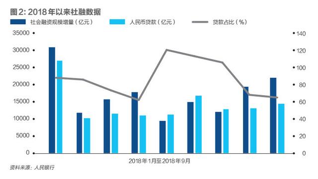 北京中腾国际投资担保有限公司怎么样