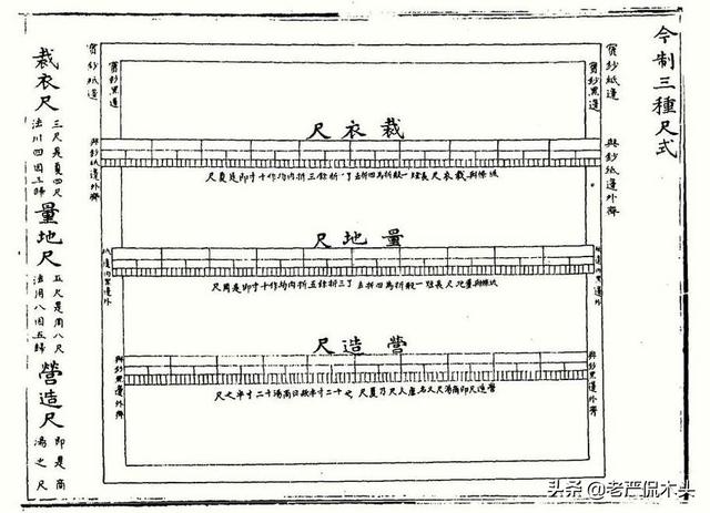 一公分等于几厘米