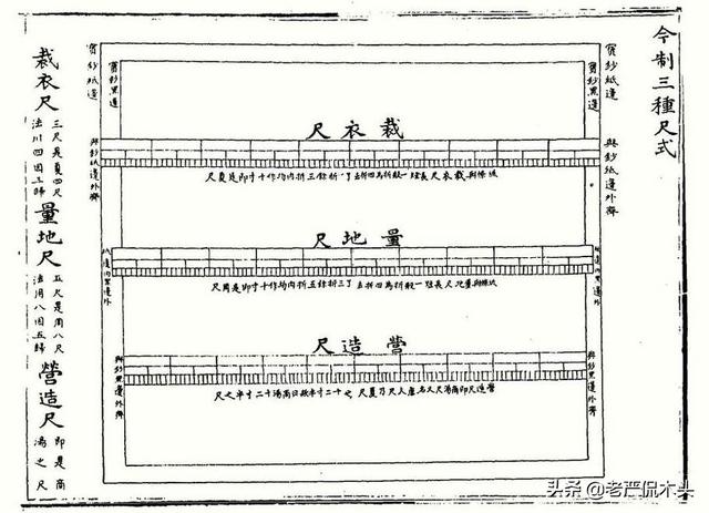 5尺5寸是多高