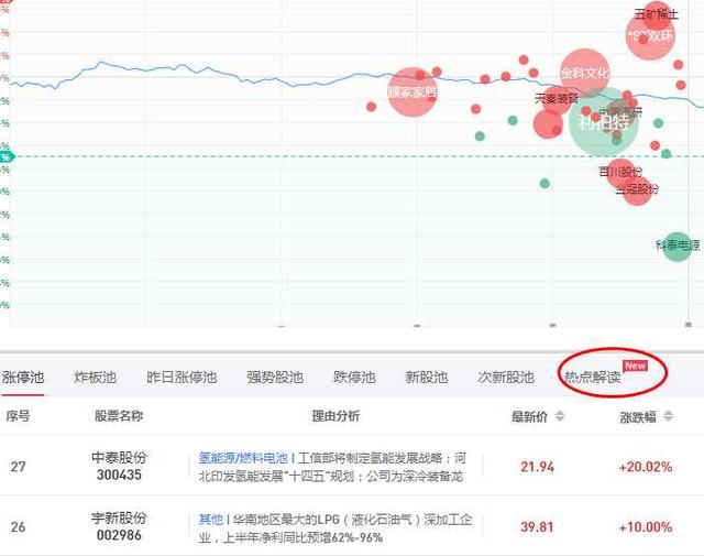 股票選股器軟件哪個好 股票選股器軟件哪個好