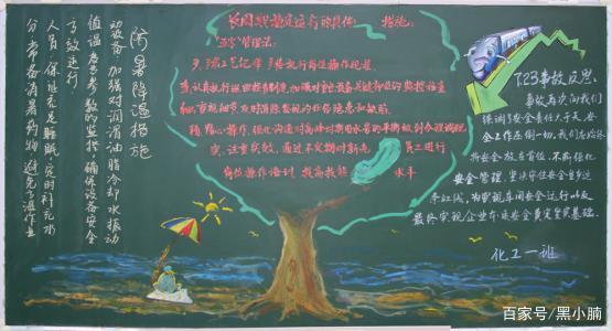 进击的巨人黑板报 进击的巨人黑板报（进击的巨人黑白漫画头像） 生活