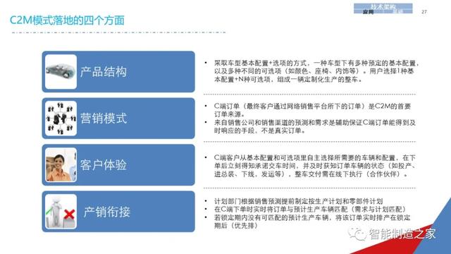 一份经典企业IT信息化战略规划