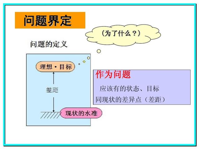 如何解决问题