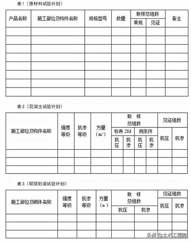 砂石材料性能试验试验报告