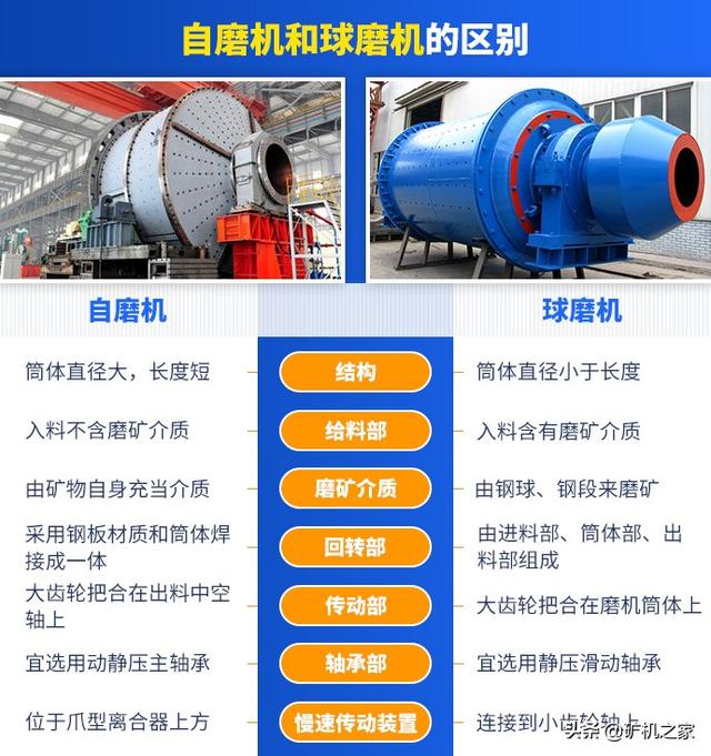 山西大型球磨制砂机生产厂家的简单介绍