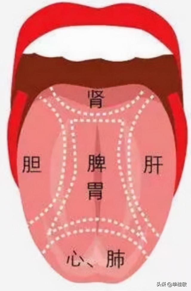 家里应该备一些内病外治艾灸产品以备急需