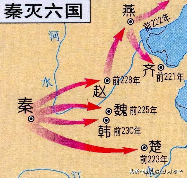 战国七雄灭亡顺序(春秋战国各国怎么灭亡)