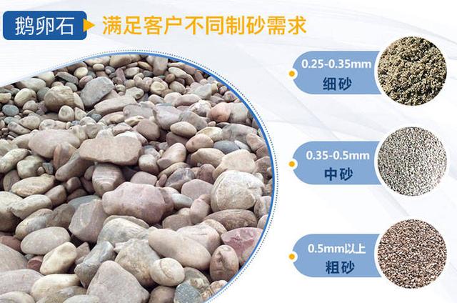 砂石材料包括哪些