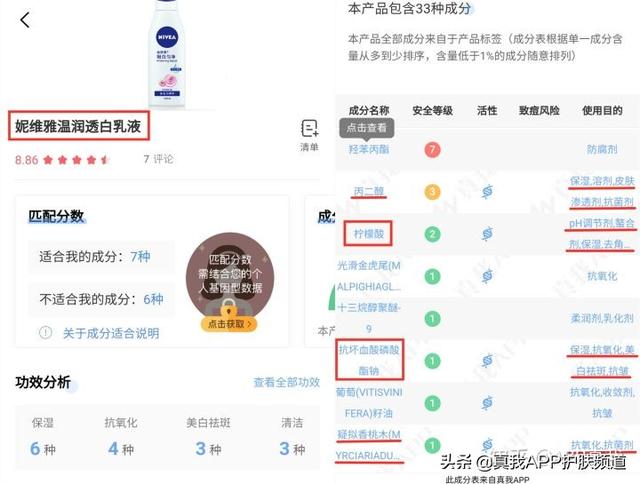 玉兰油美白抗老身体乳全身美白
