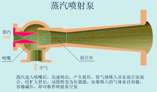 宜兴过滤机蝶阀开关