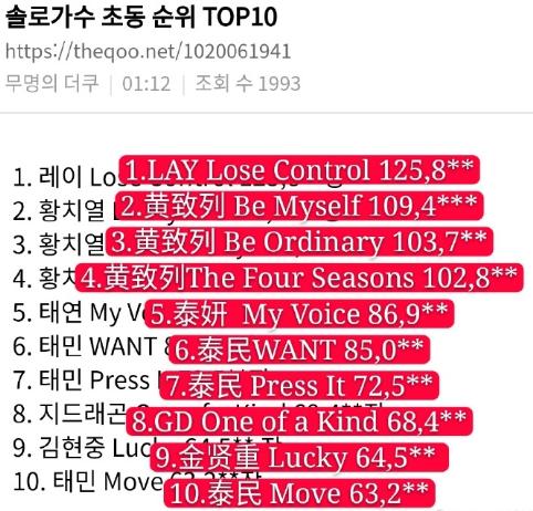 soloר�����ﶼ��ʲô(����SOLO����ר�������������˼�¼���˳��ƣ��ڶ����кܴ������)