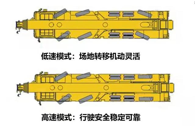 徐工吊车变速箱图解图片