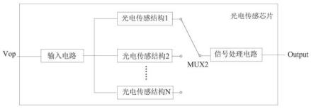 【专利解密】灵明光子 光电传感芯片-第3张图片-9158手机教程网