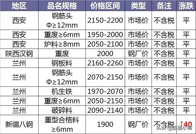 四平破碎机