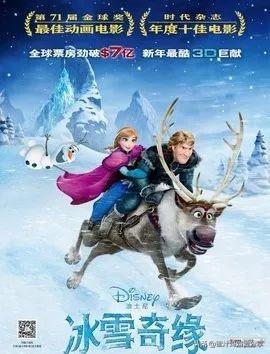 ����ӰϷ Ӣ�� ����(���ˣ�55�����䶯��˫��ӰϷ�Ѵ�����������ޱر������Ӱ����)