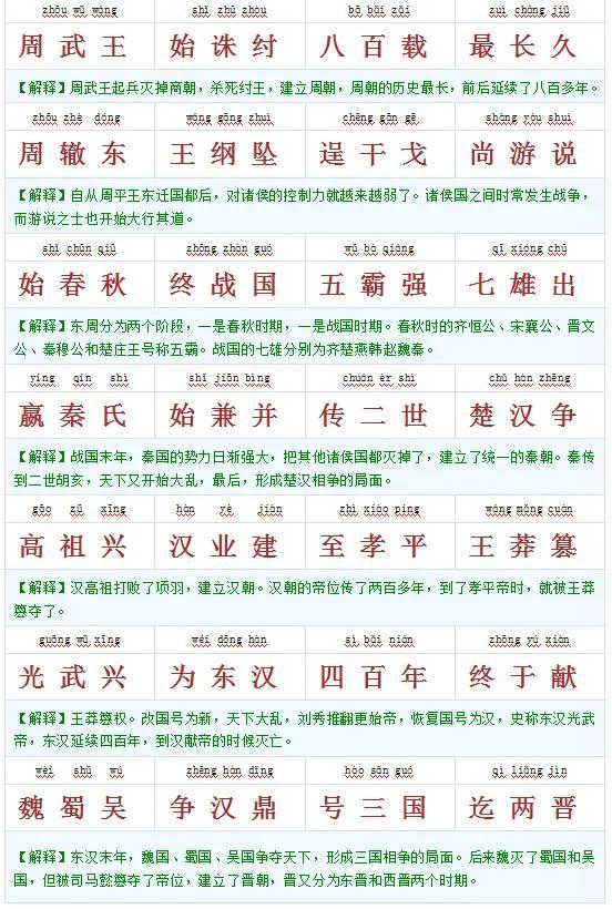 新版带拼音及注解的《三字经》