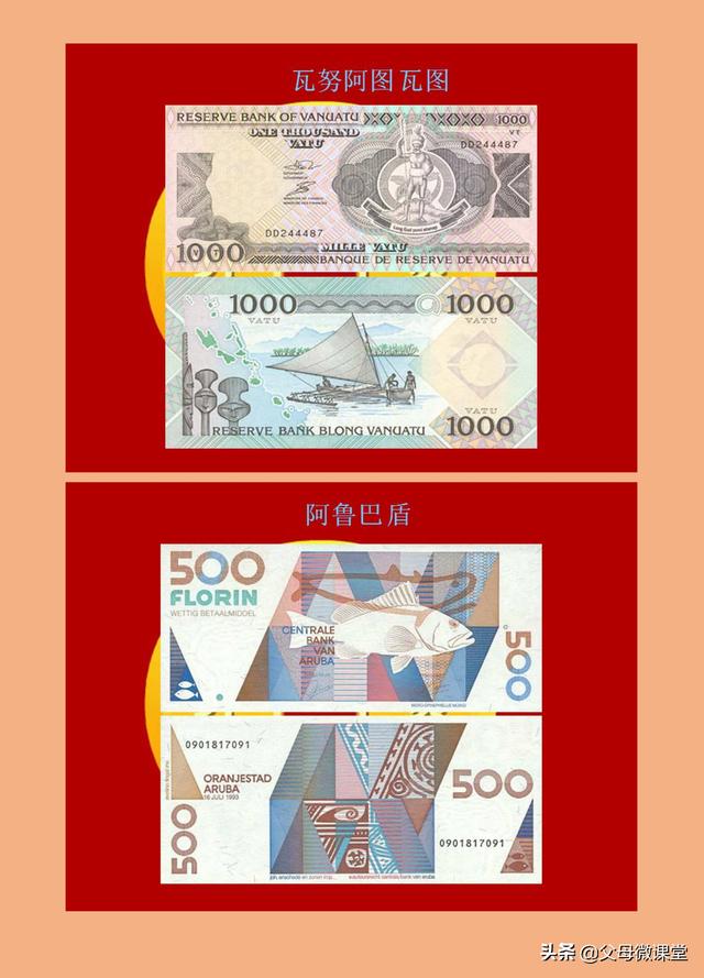 世界各国纸币大全(120各国家纸币图片) 第87张