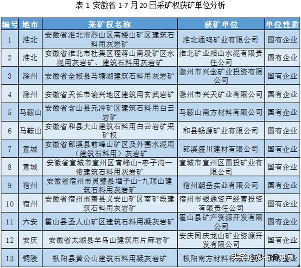 铜陵玄武岩制砂机报价