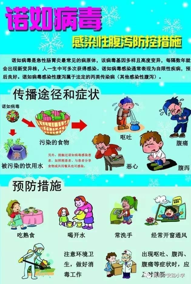 秋季须防轮状病毒和诺如病毒感染