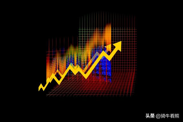 股票上交易系统(股票短线交易系统) 第2张